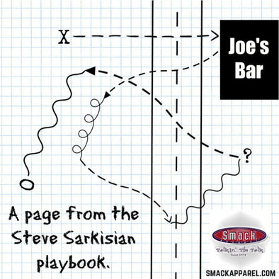 Smack Zone Exclusive: Enlightening Page from USC Coach Steve Sarkisian's Playbook