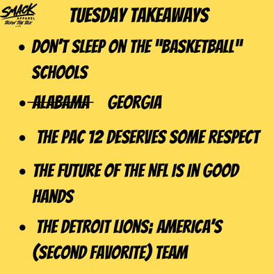 Tuesday Takeaways 9/20