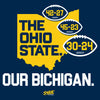 Our Bichigan (Anti-OSU) Score Shirt for Michigan College Fans