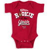 Rookie of the Year for Nebraska Football Fans